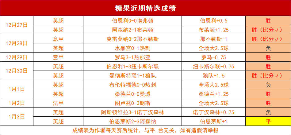 巅峰国际,产品,巅峰国际集团,巅峰国际集团,巅峰国际官方,巅峰国际登录
