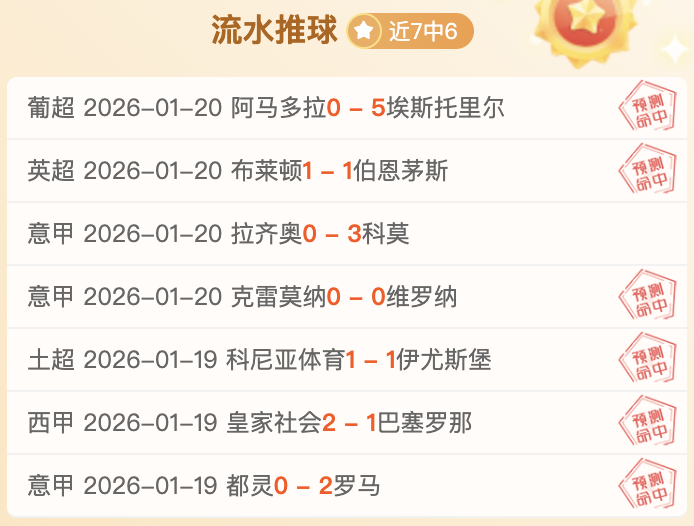 波罗,今日表现引,失望,巅峰国际集团,巅峰国际官方,巅峰国际登录