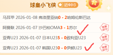 波罗,今日表现引,失望,巅峰国际集团,巅峰国际官方,巅峰国际登录