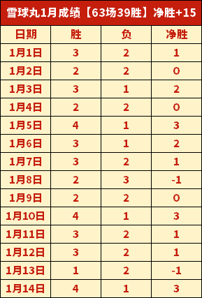 凯尔特人连,战连胜,场胜利后以,巅峰国际集团,巅峰国际官方,巅峰国际登录