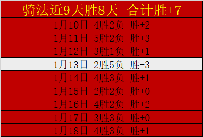 莱比锡客场,惜败,逆转大战高,巅峰国际集团,巅峰国际官方,巅峰国际登录