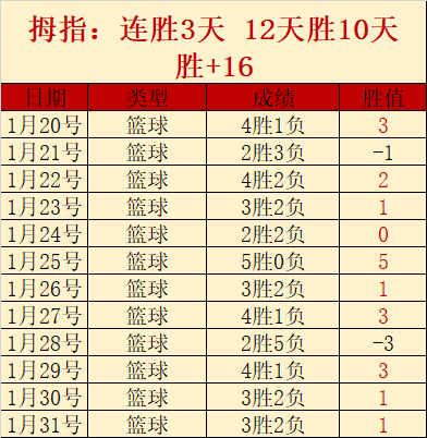 河南省商丘,市人大常委,会主任张家,巅峰国际集团,巅峰国际官方,巅峰国际登录