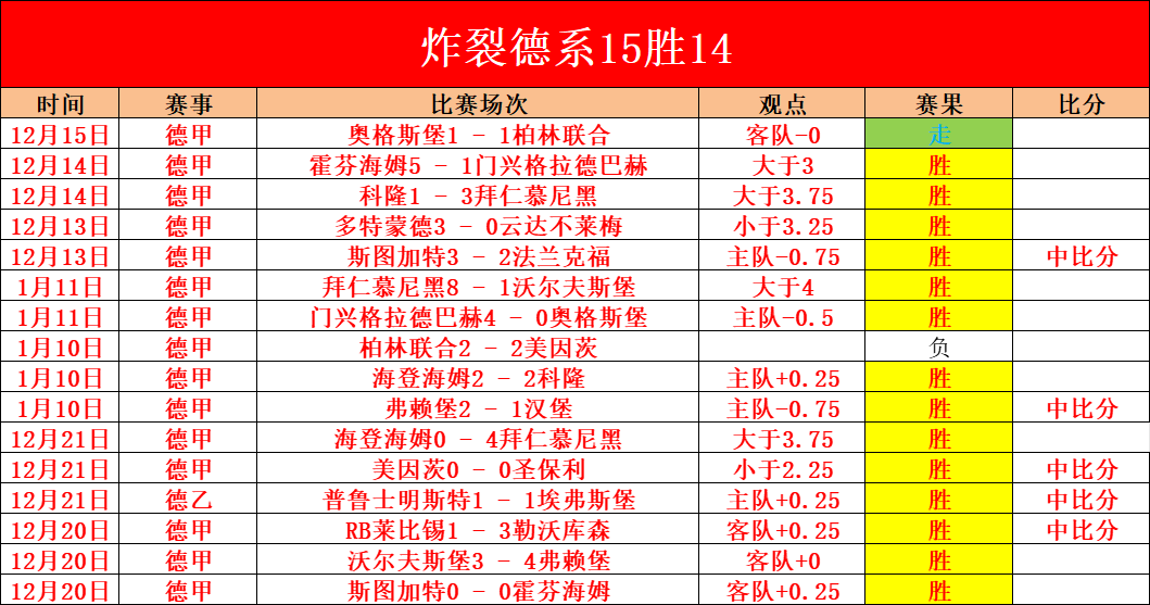 人陷入淘汰,边缘,怒吼天尊发,巅峰国际集团,巅峰国际官方,巅峰国际登录