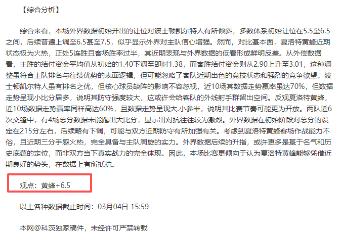 上海申花,赛季俱乐部,概览,巅峰国际集团,巅峰国际官方,巅峰国际登录