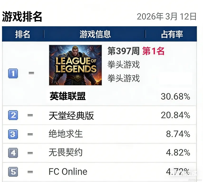 博尔达拉斯,同他合作者,感怀,巅峰国际集团,巅峰国际官方,巅峰国际登录