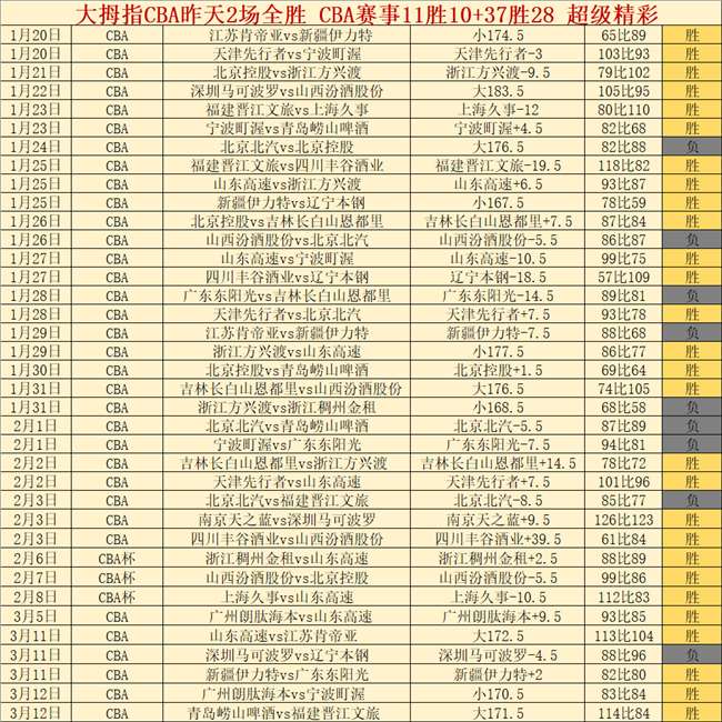 意甲焦点对,佛罗伦萨,比萨专家质,巅峰国际集团,巅峰国际官方,巅峰国际登录