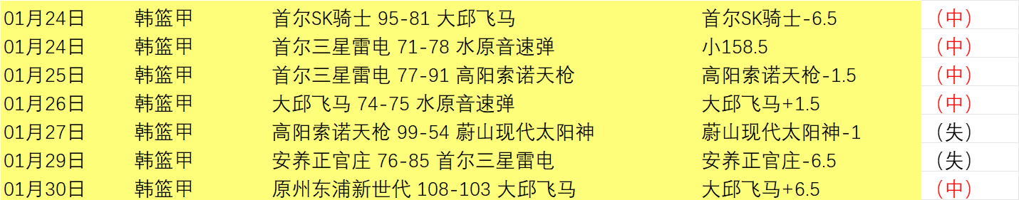 内马尔遭法,足协重罚,两场停赛及,巅峰国际集团,巅峰国际官方,巅峰国际登录