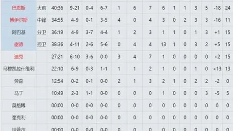 巅峰国际 产品 100509 t0l