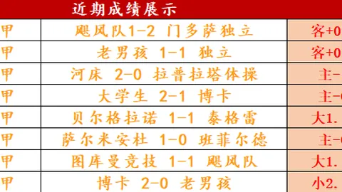 桑乔明年1月有望回归多特租借之旅