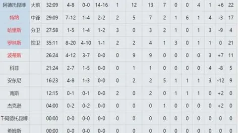 激战在即！欧本战队10胜8负，能否逆袭夺冠，一决高下？