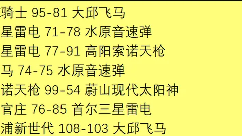 内马尔遭法足协重罚：两场停赛及一次缓刑附加